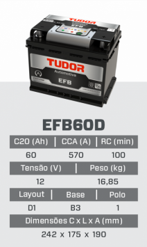 efb60D