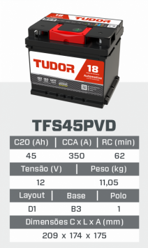 tfs45PVD