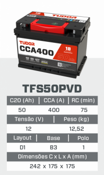tfs50PVD