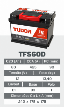 tfs60D