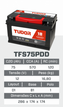 tfs75PDD