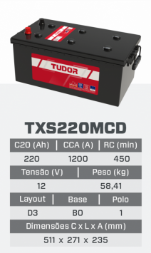 txs220MCD
